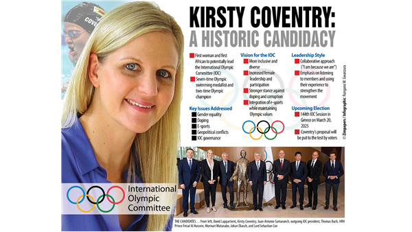 Historic! Kirsty Trebles It as IOC New Boss